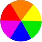 house paint color wheel