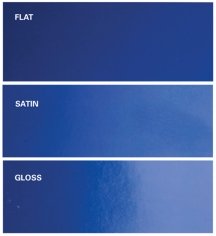 Paint Gloss Levels Chart