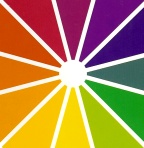 basic paint color wheel