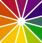 basic paint color wheel