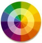 complex paint color wheel
