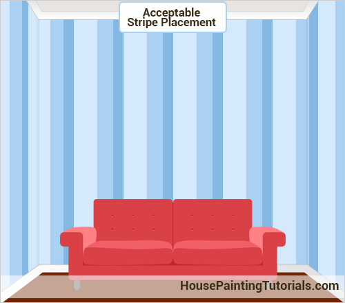Correct simple stripe placement on the wall