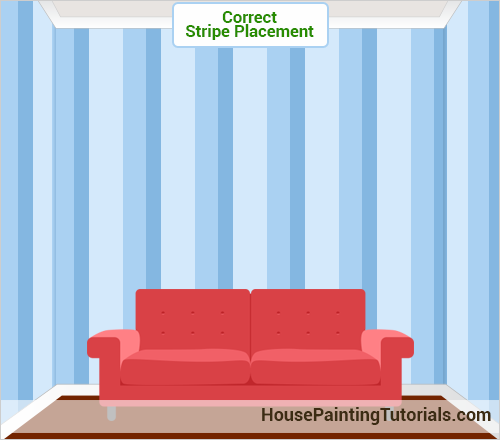 Correct complex stripe placement on the wall